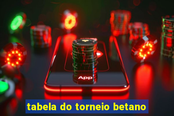 tabela do torneio betano